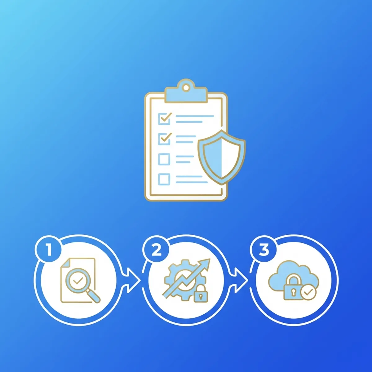Titelbild für den Artikel: Versicherungen Checkliste für digitale Nomaden - Was brauche ich? 2026